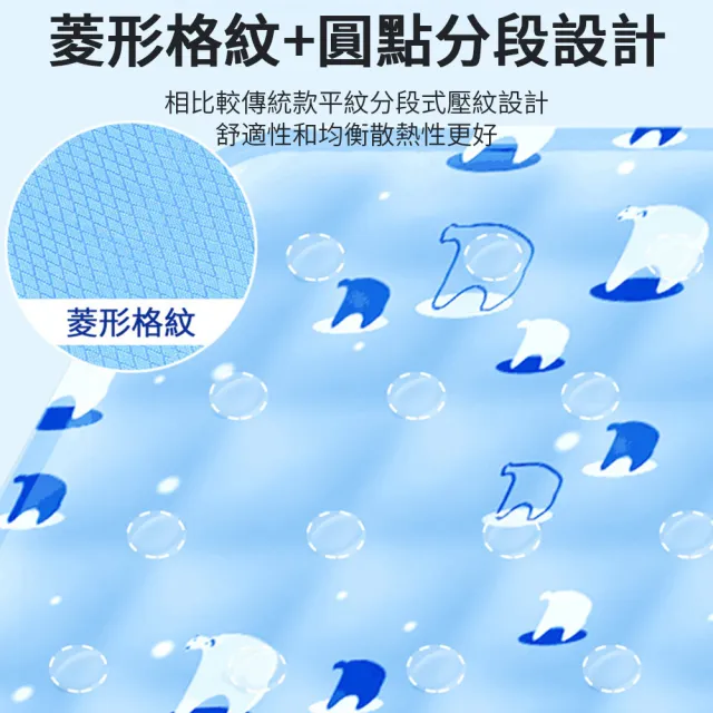【Nil】夏天多功能軟冰冰墊 汽車車載冰涼坐墊 辦公室清涼椅墊 寵物涼感降溫墊 筆電散熱墊