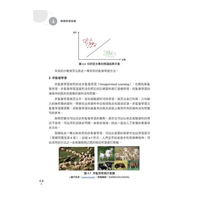 最好懂的機器學習書 - 使用Python了解原理、演算法及實戰案例