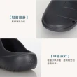 【adidas 愛迪達】ADICANE CLOG 男女休閒半包拖鞋-海邊 游泳 懶人鞋 愛迪達 黑(HQ9918)
