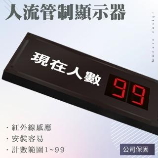【久良儀器】客流統計 賣場人數限制 容留人數計數器 人流管制計數系統 CC99-F(人數限制 容留管制 容留人數)