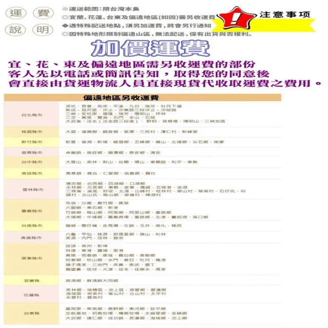 【空間魔坊】雙桿三層吊衣架組 無布套 120x45x210高cm 45120(波浪架 鐵力士架 鐵架 收納 層架 置物架)