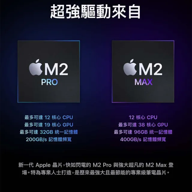 【Apple】微軟365個人版★MacBook Pro 16吋 M2 Max晶片 12核心CPU與38核心GPU 32G/1TB SSD