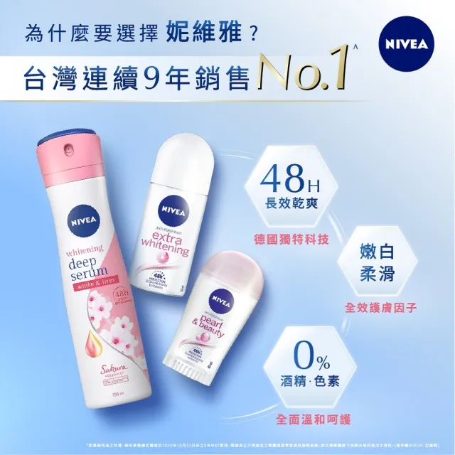 【NIVEA 妮維雅】止汗爽身乳液 無印乾爽(無印乾爽止汗滾珠)