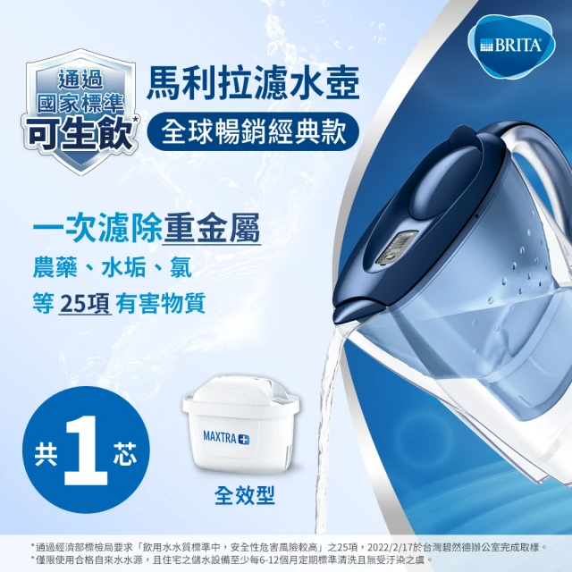 【BRITA】官方直營 馬利拉濾水壺藍2.4L(共1芯)