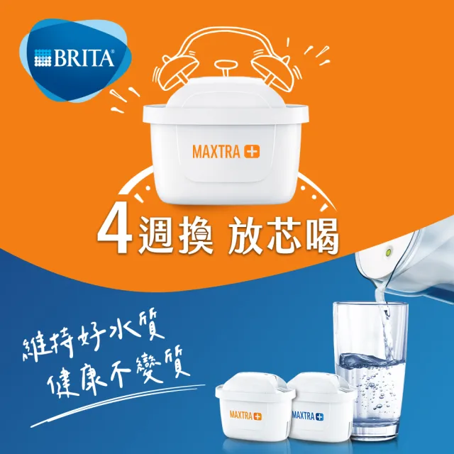 【BRITA】官方直營 馬利拉濾水壺藍2.4L(共1芯)