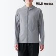 【MUJI 無印良品】男抗UV速乾聚酯纖維拉鍊外套(共5色)