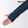 【MUJI 無印良品】男抗UV速乾聚酯纖維拉鍊外套(共5色)