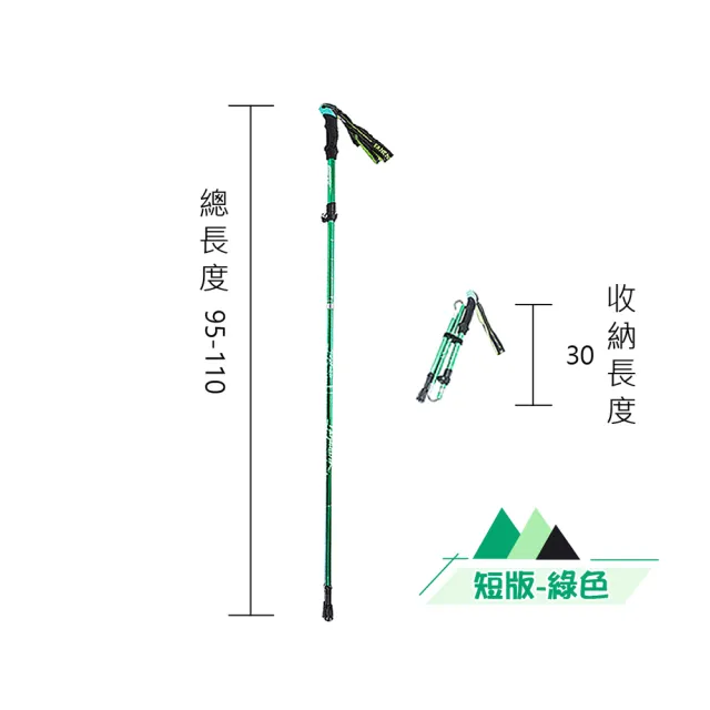 【Jo Go Wu】五段式摺疊輕鋁合金登山杖-短款-型錄(附收納袋/爬山/健走/運動/減壓)
