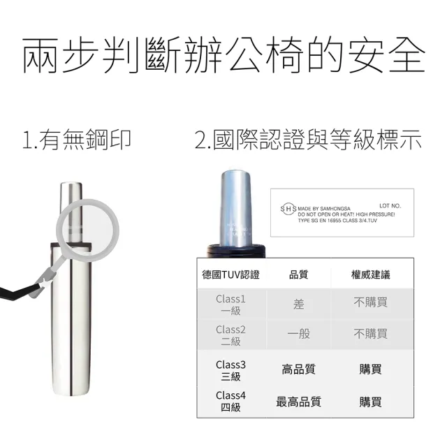 【韓國三弘SHS】極耐重氣壓棒(全球市佔第一 萬元高級椅指定使用 IKEA用 三年保固 最高等級四級 椅子升降)