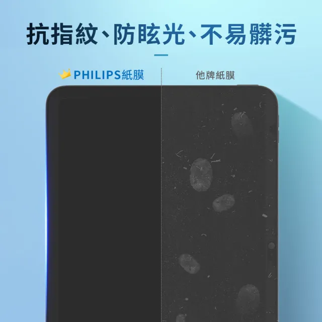 【Philips 飛利浦】2022年 iPad 10.9吋 Air/Pro11 磁吸類紙感書寫專用貼 DLK9103(適用Air 5th/Pro 11 4th)