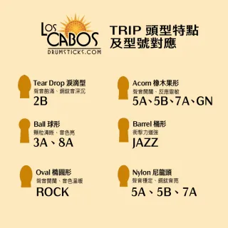 【Los Cabos】白胡桃木鼓棒｜5A 5B 7A｜White Hickory｜加拿大製(#鼓棒#爵士鼓#電子鼓)