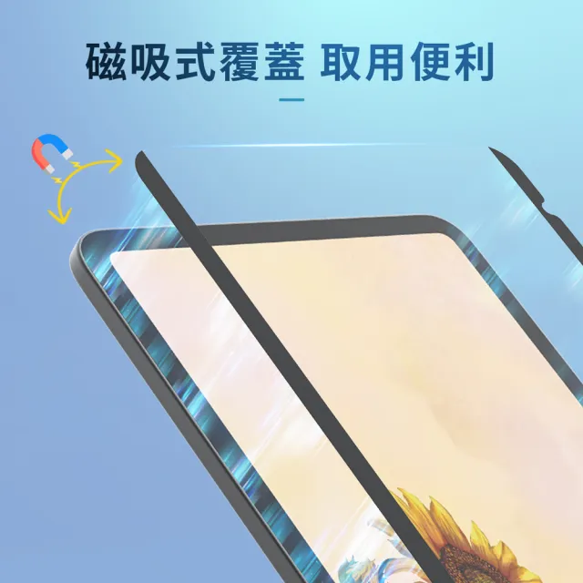 【Philips 飛利浦】2021年 第6代 8.3吋 iPad mini 磁吸式類紙感書寫專用貼 DLK9101/96(適用iPad mini 6th)