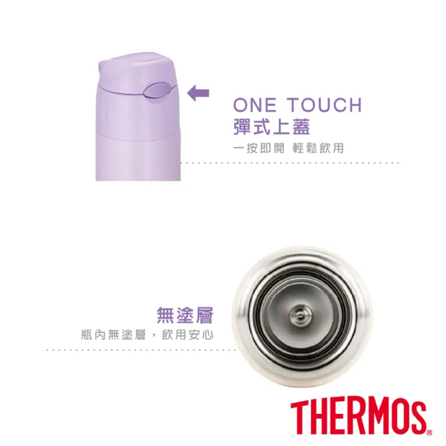 【THERMOS膳魔師】買1送1_不鏽鋼彈蓋吸管設計保溫杯550ml+550ml(FHL-551)(保溫瓶)