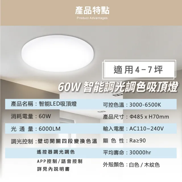 【E極亮】LED 60W 智能吸頂燈 調光調色 簡約款 經典款 星空款 1入組(LED 60W 智能吸頂燈)
