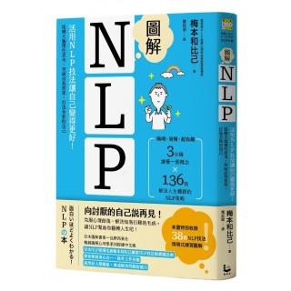 圖解NLP：活用NLP技法讓自己變得更好！扭轉大腦慣性思考，突破自我框架，打造全新的自己
