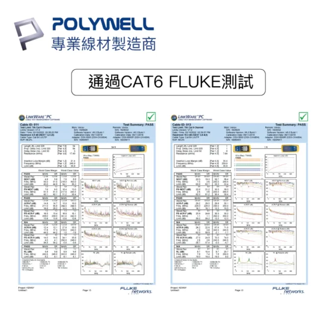 【POLYWELL】CAT6 極細高速網路線 0.2M 黑色 橘色