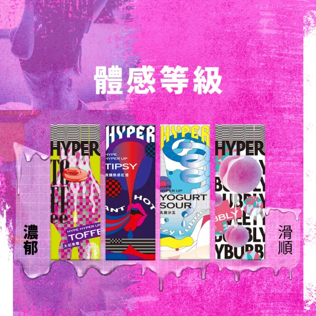 【HYPER HYPE UP】經典口味潤滑液 3入組(微醺紅酒/水蜜桃蘇打/太妃焦糖 口交 女性潤滑液)