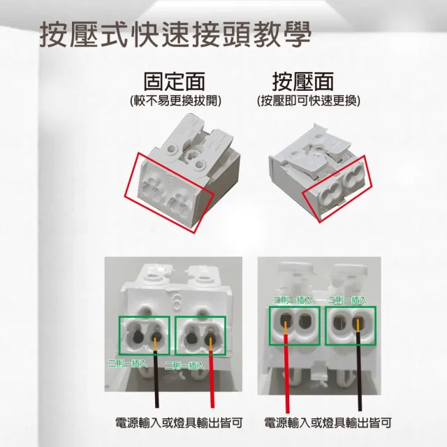 【E極亮】按壓式 2P快速接頭 簡易接線器 20入組(2P 按壓式 快速接頭 電線連接器)