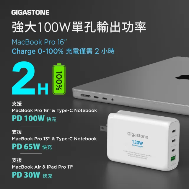 【Gigastone 立達國際】130W PD+QC GaN氮化鎵 四孔3C1A+C to C線快充組