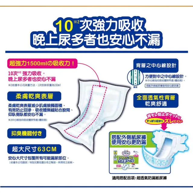 【日本大王】愛適多 夜間超安心尿片特大量10回吸收(16片/包X4包 箱購)