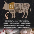 【享吃肉肉】PRIME美國特級板腱牛排8包(150g±10%/包)