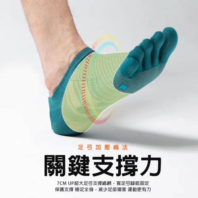 【蒂巴蕾】石墨烯消臭抗菌機能立體五趾襪-斜紋(五指襪/消臭襪/運動襪/短襪/除臭襪/足弓襪/網眼襪)
