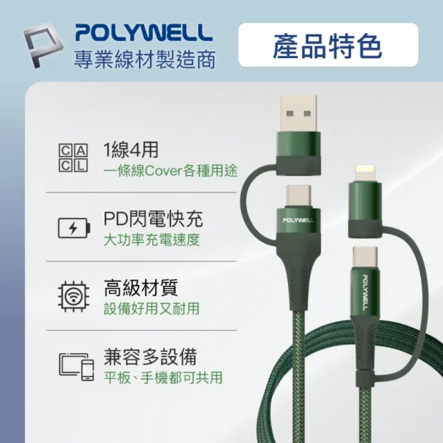 【POLYWELL】四合一充電線快充組 30W雙孔1A1C快充頭+四合一編織快充線 1M