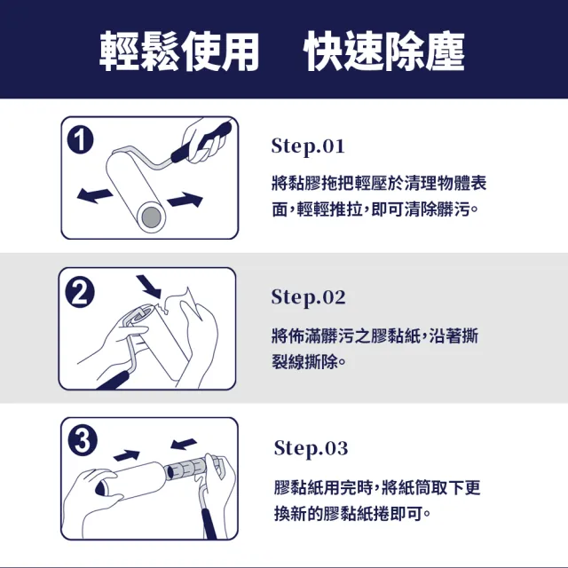 【百適達】滾筒膠黏紙補充包 4入裝(黏毛/寵物用毛髮/毛絮/滾筒拖把)