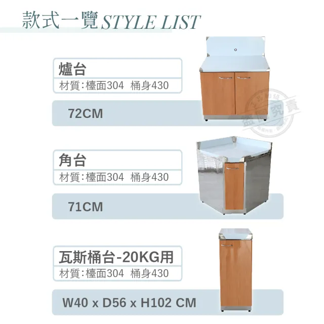 【Abis】客製商品-豪華升級款不鏽鋼20KG用瓦斯桶台/流理台/工作台/收納廚具-多款門板可選(桶身430)