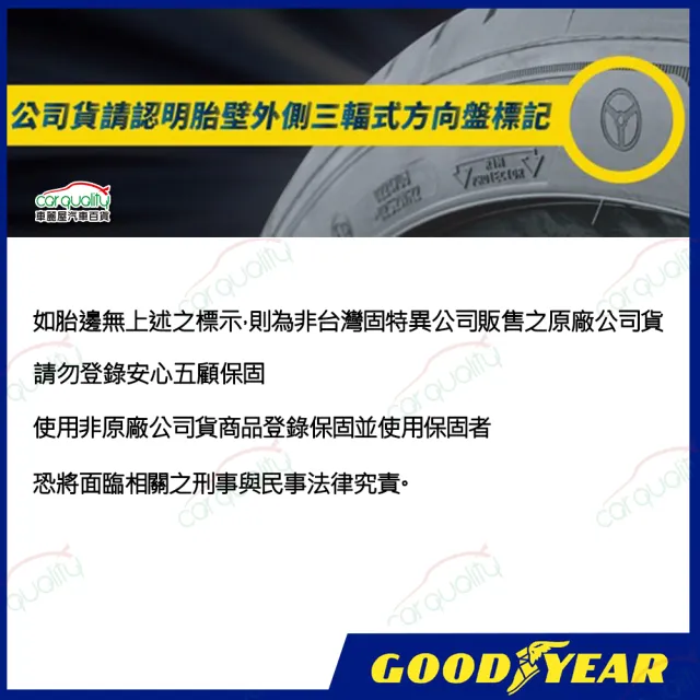 【GOODYEAR 固特異】輪胎 固特異 F1A6-2254018吋_四入組_225/40/18(車麗屋)