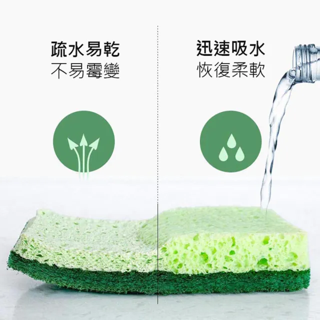 【PDD】木漿海綿塊(不沾油魔力擦 廚房百潔布 海綿擦 刷碗布 洗碗 洗鍋 雙面魔力擦 洗碗刷)