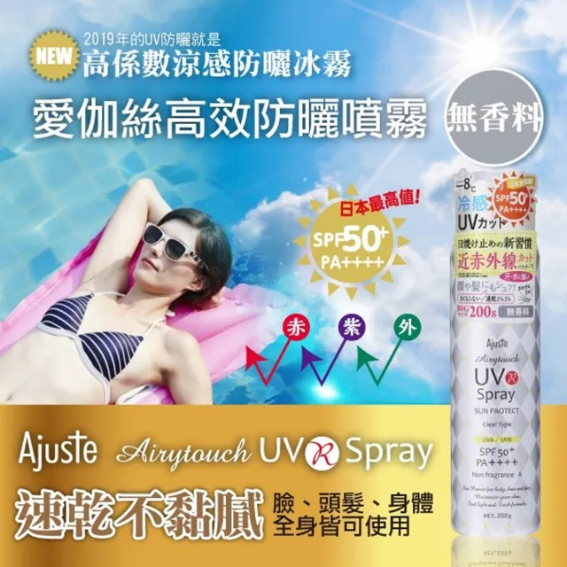 【Ajuste 愛伽絲】高效防曬噴霧 320ml 三入組(-8度C涼感降溫/SPF50/PA++++)