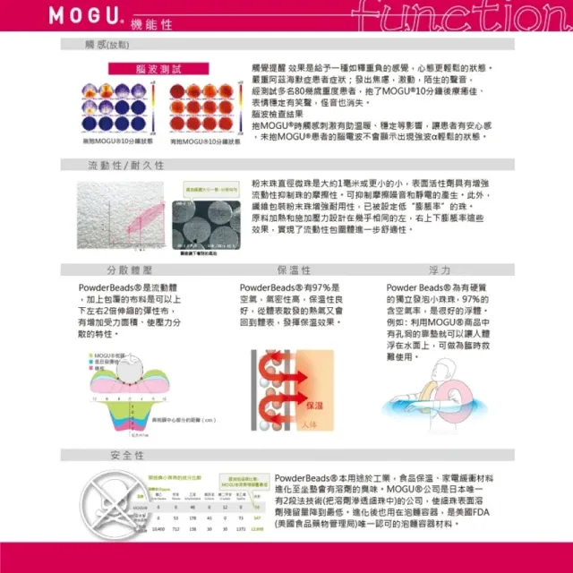 【MOGU】日本製 甜甜圈靠枕(10色)