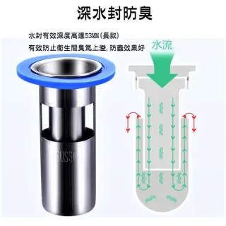 【SW】不銹鋼防臭地漏 地漏 落水頭 304不銹鋼地漏(落水頭 防蟲 防蟑 地漏芯 地漏內芯)