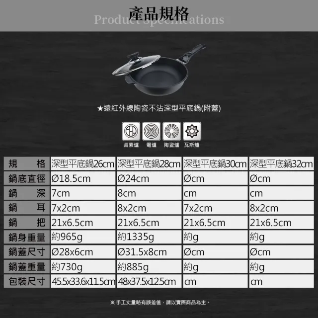 【米雅可】陶瓷不沾深型平底鍋 32cm 附蓋