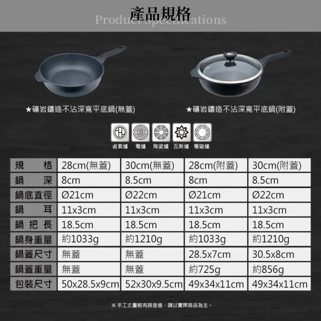 【米雅可】礦岩鑄造深寬不沾平底鍋28cm附蓋 台灣製造(適用IH及各式爐具)