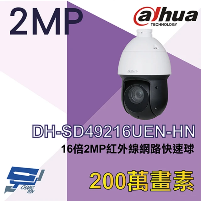 CHANG YUN 昌運 AVTECH 陞泰 DGM5106