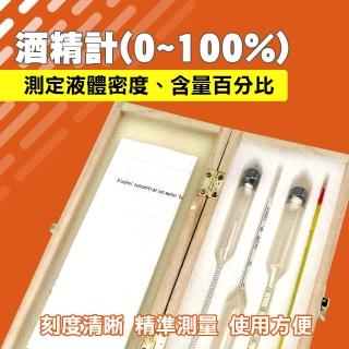 【工具達人】酒精測試儀 手持酒度計 酒精濃度儀 精密酒精計 量酒器 白酒度數 濃度計 儀器檢測(190-AM100)
