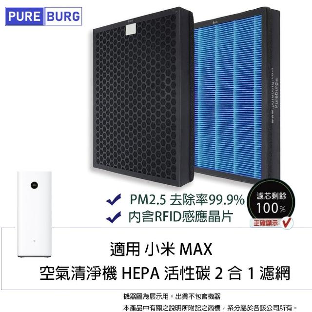 【PUREBURG】適用小米 米家 MAX適用空氣清淨機 空氣淨化器  副廠HEPA活性碳濾網組-兩片裝