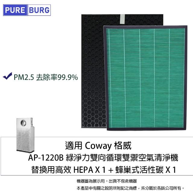 【PUREBURG】適用Coway格威AP-1220B綠淨力雙向循環雙禦空氣清淨機 副廠濾網組