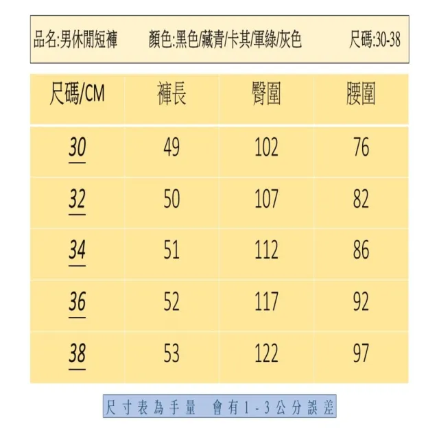 【JP服飾】男休閒短褲 工作短褲 多口袋短褲 素面短褲男 工裝短褲(休閒短褲 多口袋短褲 27053)