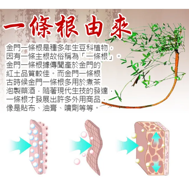 【金賺】金牌一條根加味老薑精油霜2瓶(30ml草本精油)