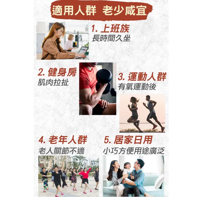 【金賺】金牌一條根加味老薑精油貼布4入(共28片草本精油)