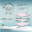 【大茶飯 Voisey 成人醫療口罩】貓仙境 Wonderland(設計款 -KF94立體醫療口罩 10片裝)