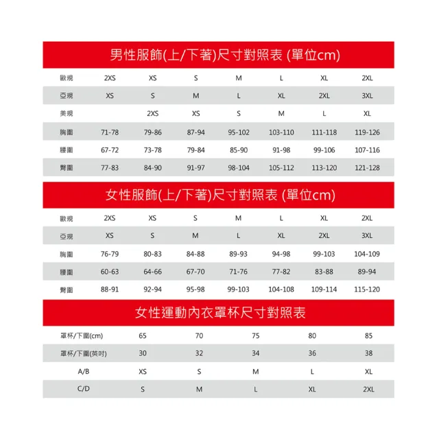 【PUMA官方旗艦】訓練系列Ultraform高衝擊運動內衣 女性 52325816