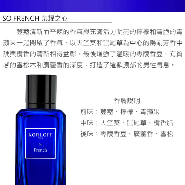 【Korloff PARIS】榮耀之心淡香精 88ml(專櫃公司貨)