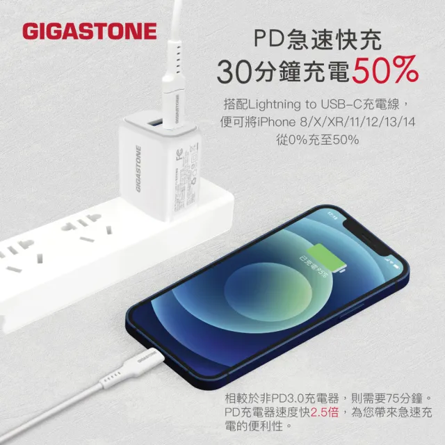 【GIGASTONE 立達】PD/QC3.0 20W雙孔急速快充充電器PD-6202W(iPhone 15/14/13/12快充豆腐頭/充電頭)