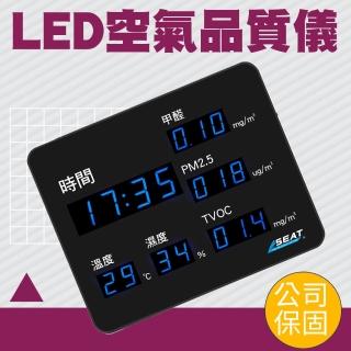 【久良儀器】溫溼度監測 甲醛指數 無塵室 氣體感應器 LEDC5-F(空氣偵測器 甲醛偵測器 空氣品質監測器)