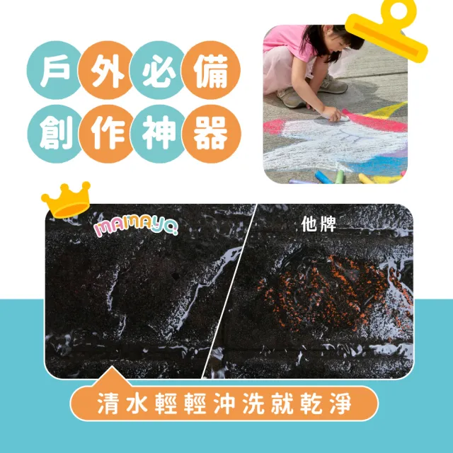 【mamayo 媽媽友】戶外可水洗塗鴉粉筆(24支桶-12色)