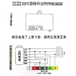 【神盾】SD-868電動鐵捲門發射器 3入 電動門馬達遙控器(主機+搖控器+連接線 一般型)